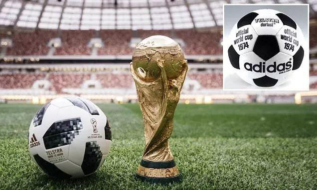 风险控制 风险控制