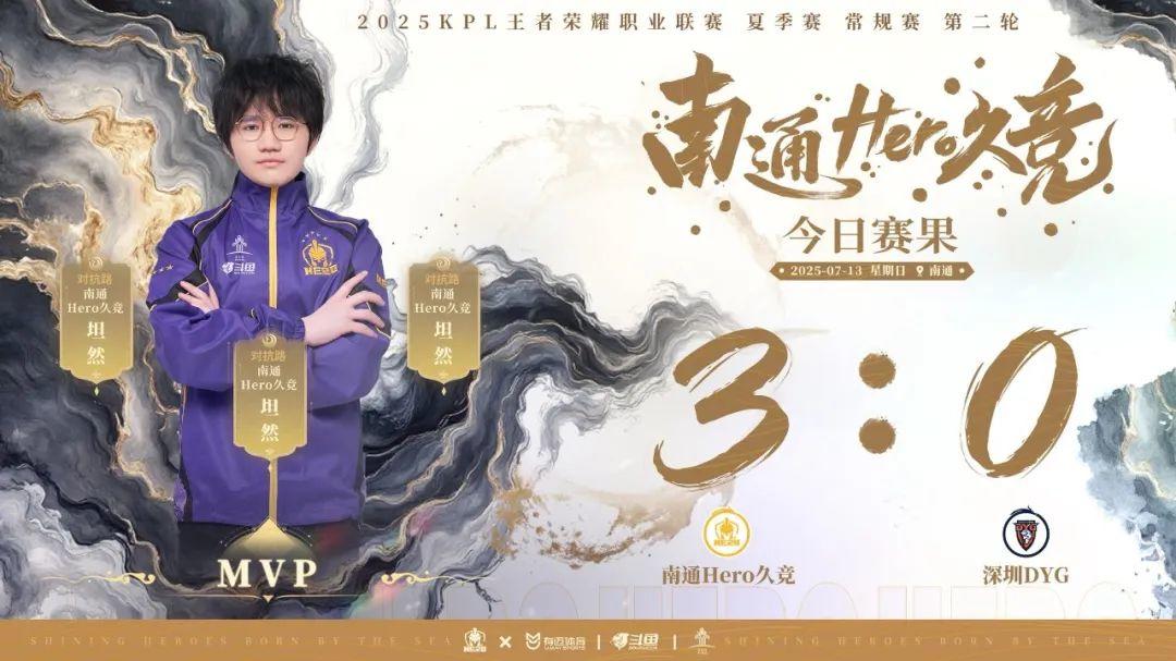 焦点集中于